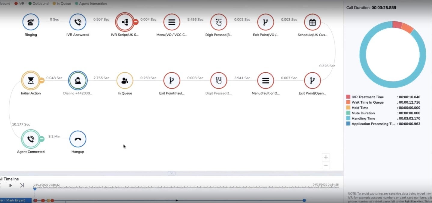 8x8 app interface