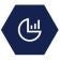 Microsoft Dynamics 365 Sales