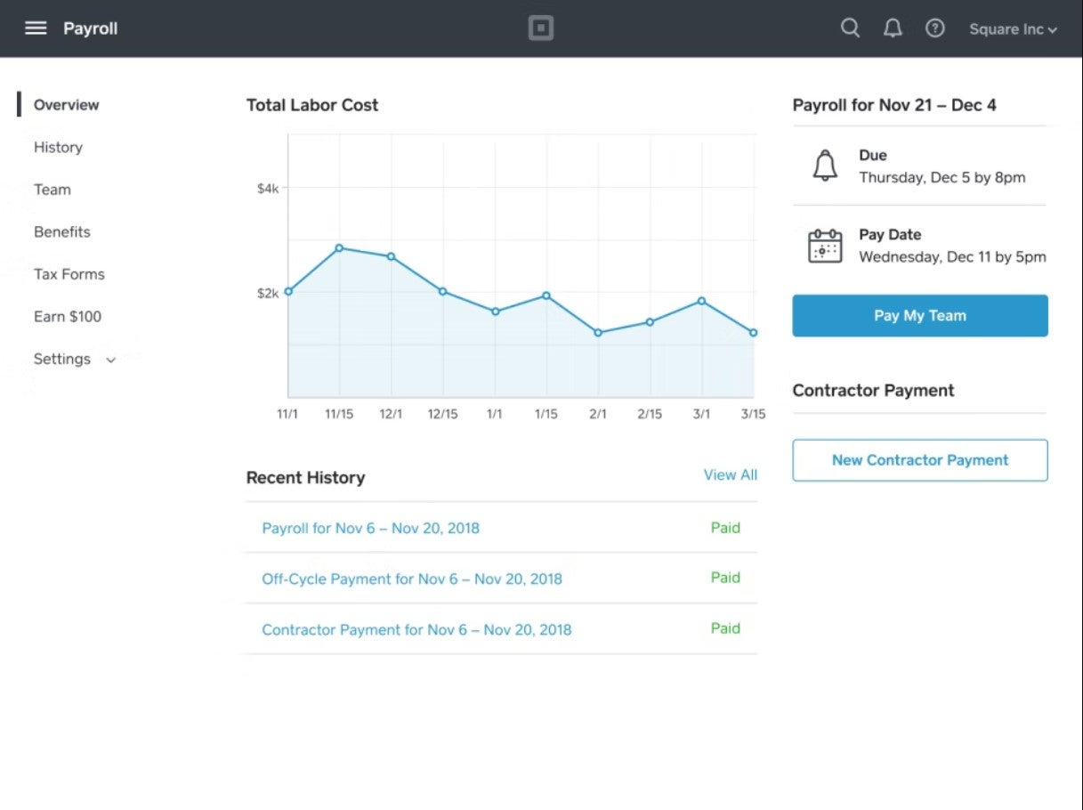 Square Payroll: Chart