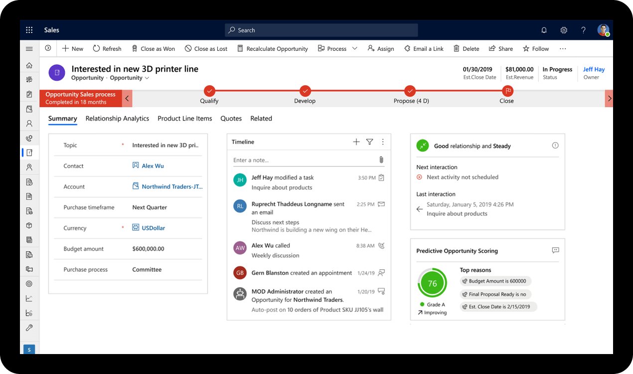 Microsoft Dynamics sales screen