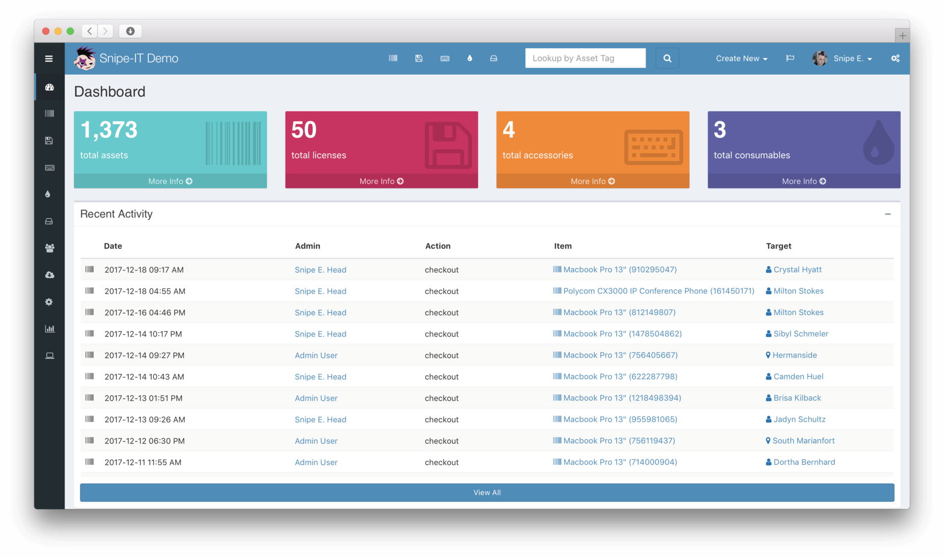 SnipeIT dashboard