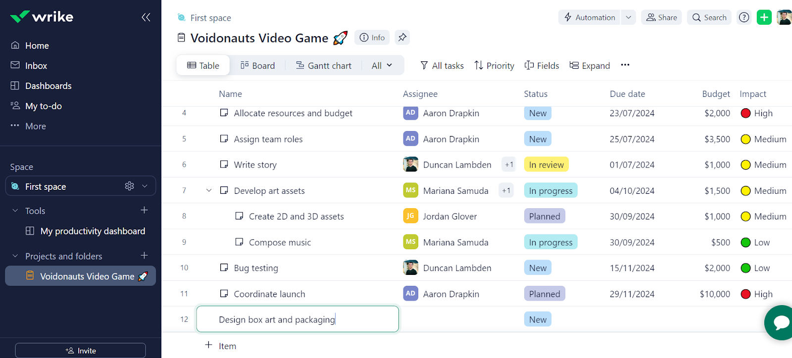 Wrike Tasks