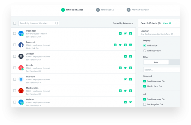 Zendesk Sell Companies
